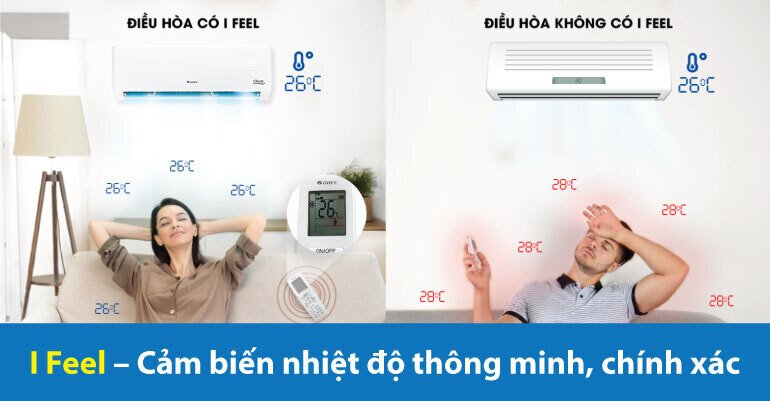 máy lạnh gree 1 chiều cosmo9cn công suất 9000btu