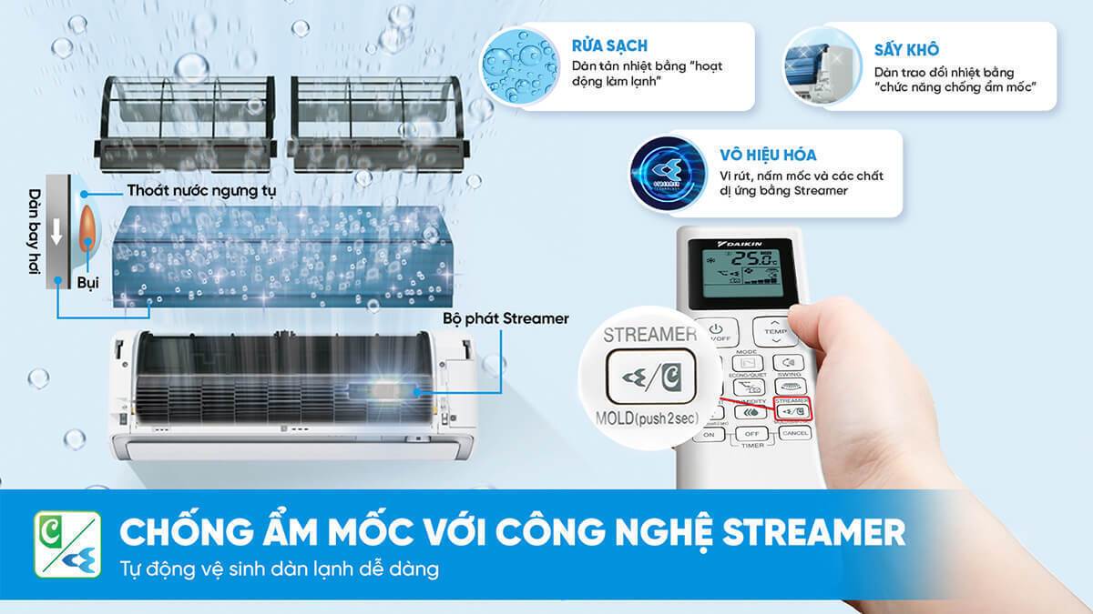 máy lạnh daikin ftkf35zvmv 12000btu 1 chiều inverter