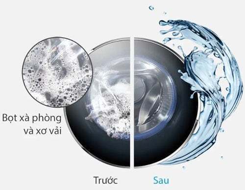 máy giặt aqua inverter 10 kg aw10-bp4959u1k(b)