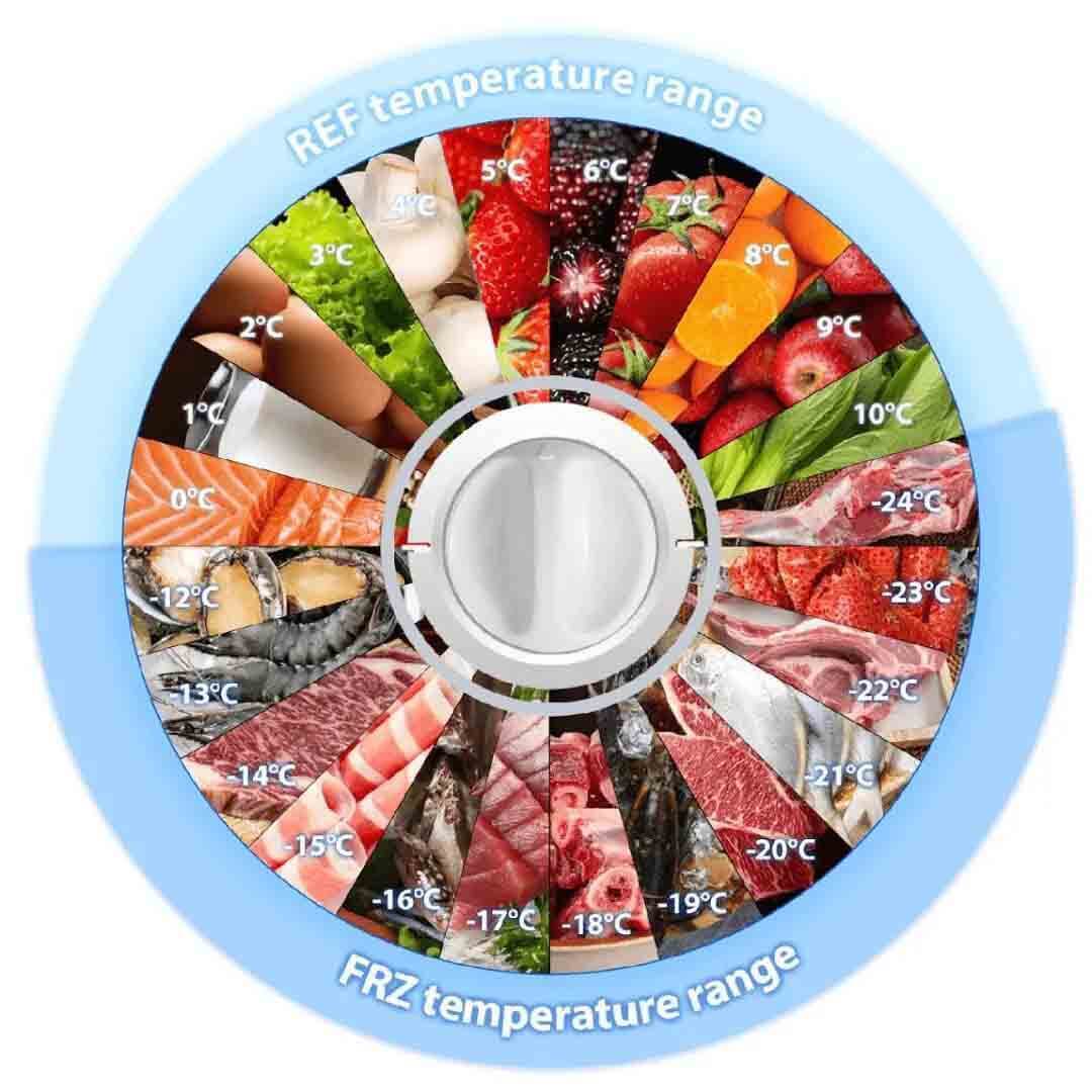 tủ đông toshiba gr-rc470cm-pmv(01)