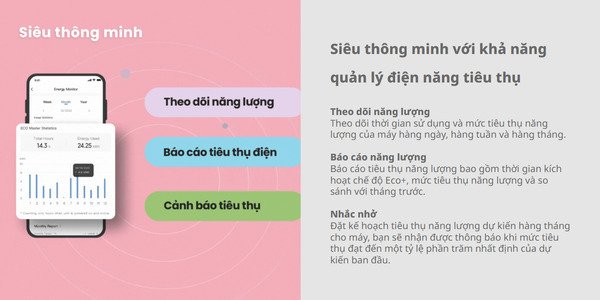 máy lạnh comfee inverter 9000 btu cfs-10vgdf