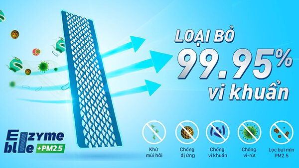 máy lạnh daikin ftkb50zvmv 18000btu 1 chiều inverter