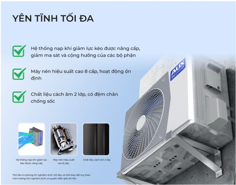 máy lạnh aux inverter 1 hp aw10caa4di-3vn