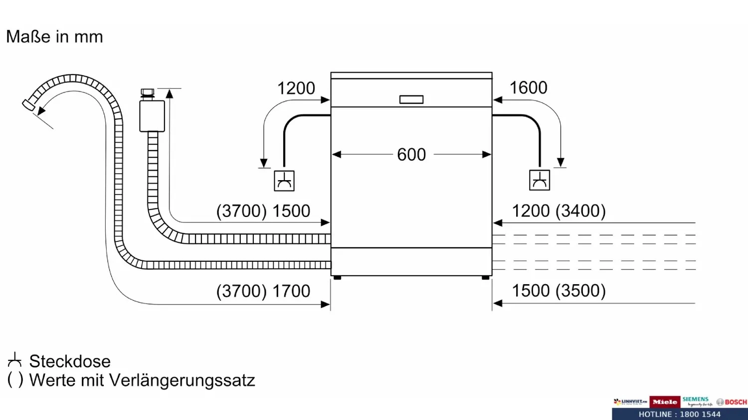 máy rửa bát bosch sms6zci16e series 6 zeolith độc lập