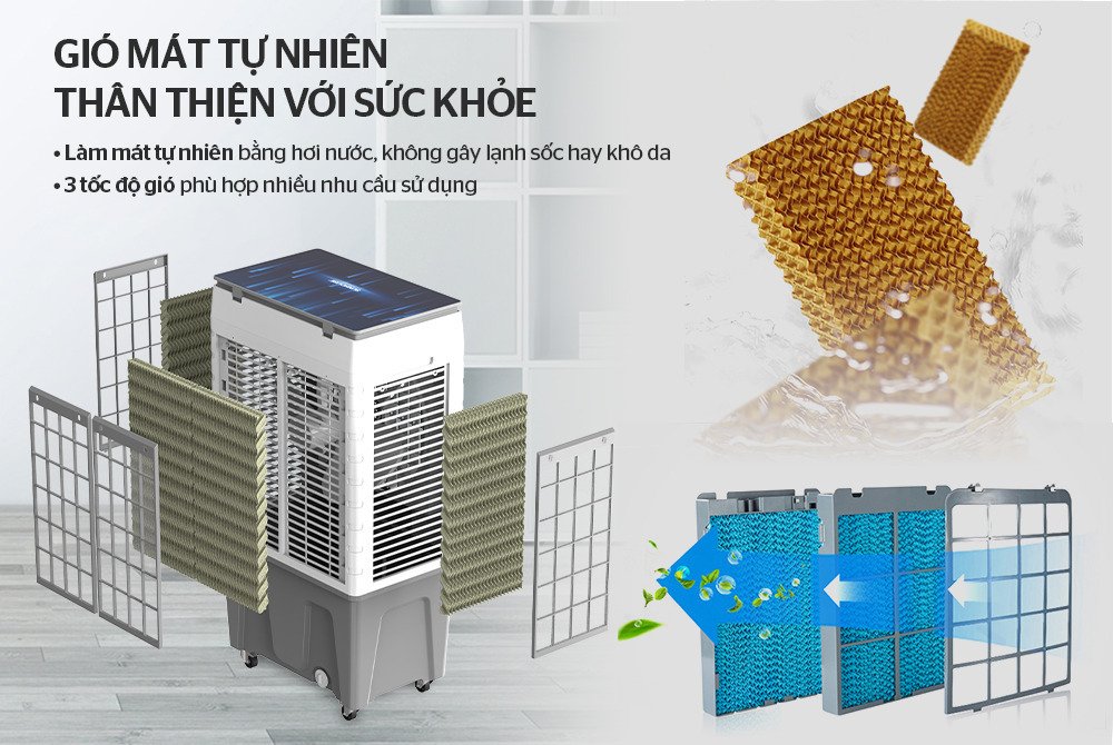 máy làm mát không khí sunhouse shd7777