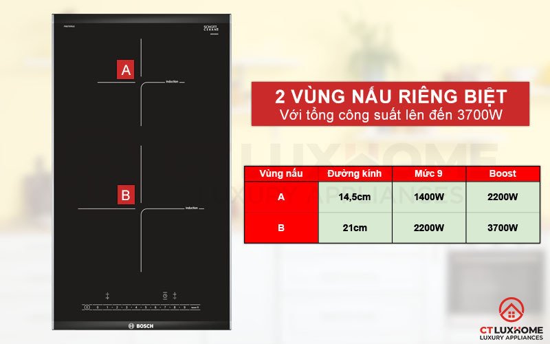 bếp từ domino bosch pib375fb1e serie 6