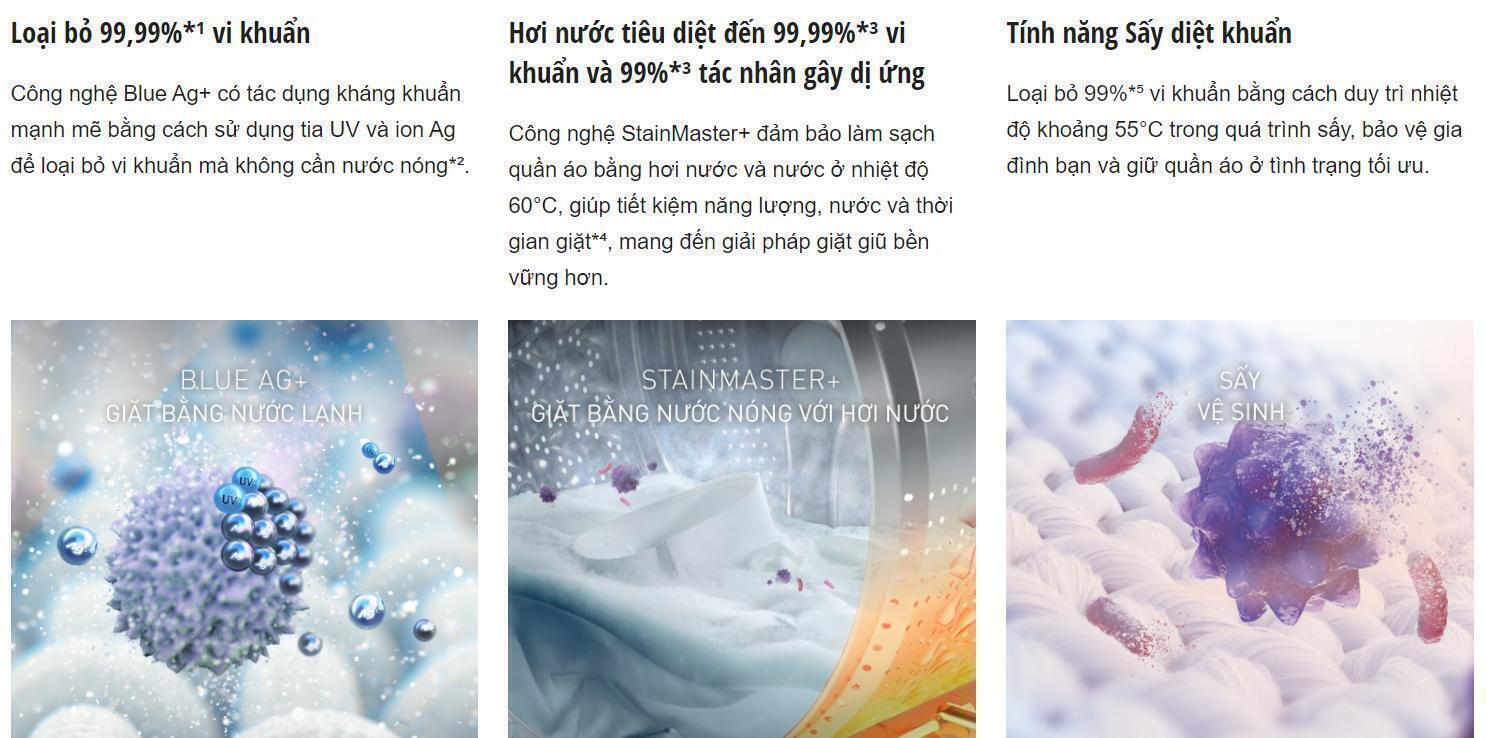 máy giặt panasonic inverter 11.5 kg na-v115fw1bv