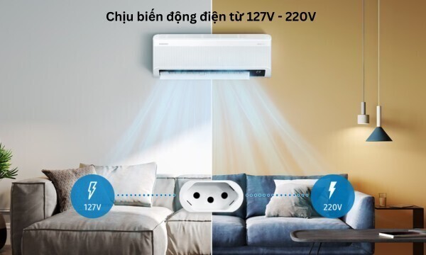 máy lạnh samsung inverter 2.5 hp ar24cyfcawknsv