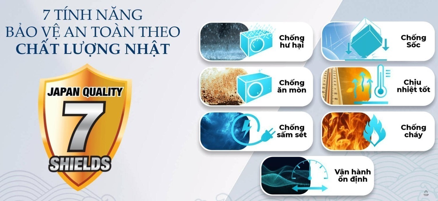 máy lạnh sharp inverter 1 hp ah-x10cewa