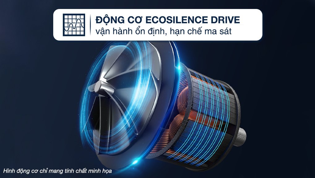 máy sấy bơm nhiệt bosch 9 kg wqg24570sg