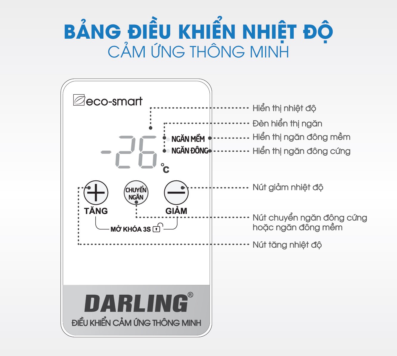 tủ đông mát darling 370 lít dmf-3699ws-4