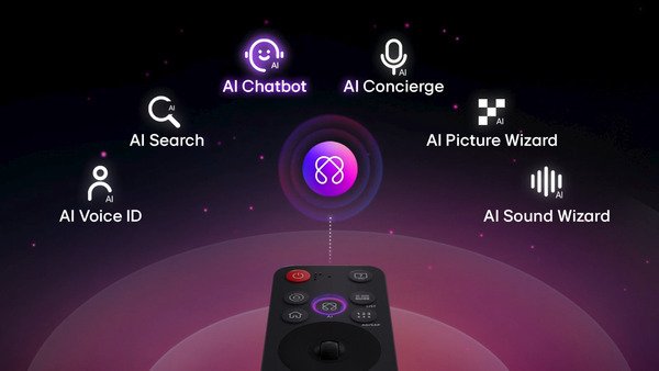 smart tivi oled evo lg ai 4k 97 inch oled97g5psa