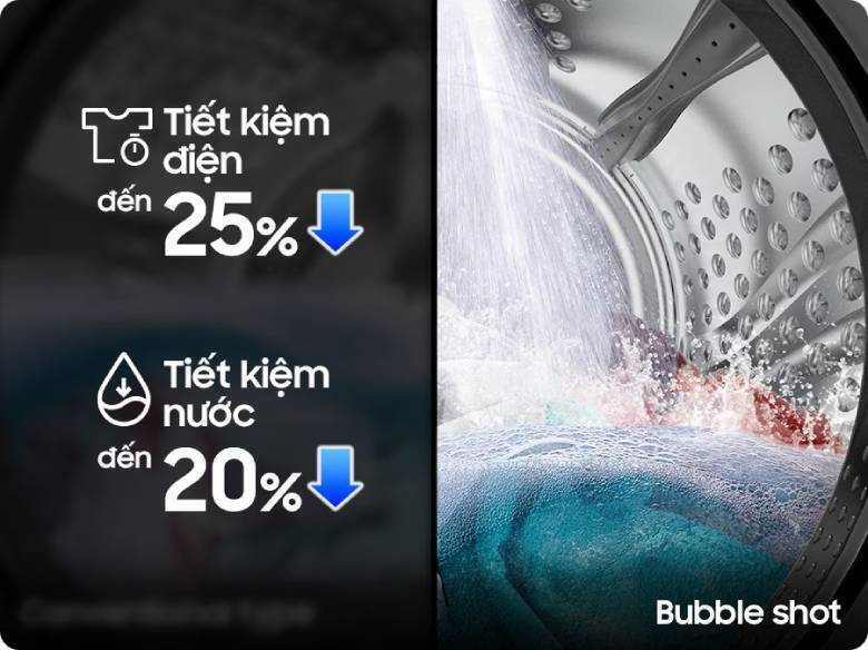 máy giặt samsung ai ecobubble inverter 10 kg ww10dg6u34lbsv