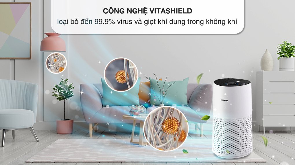 máy lọc không khí philips ac1715/20 27w