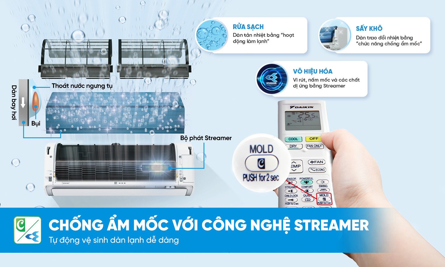 máy lạnh daikin inverter 3 hp ftky71zvmv