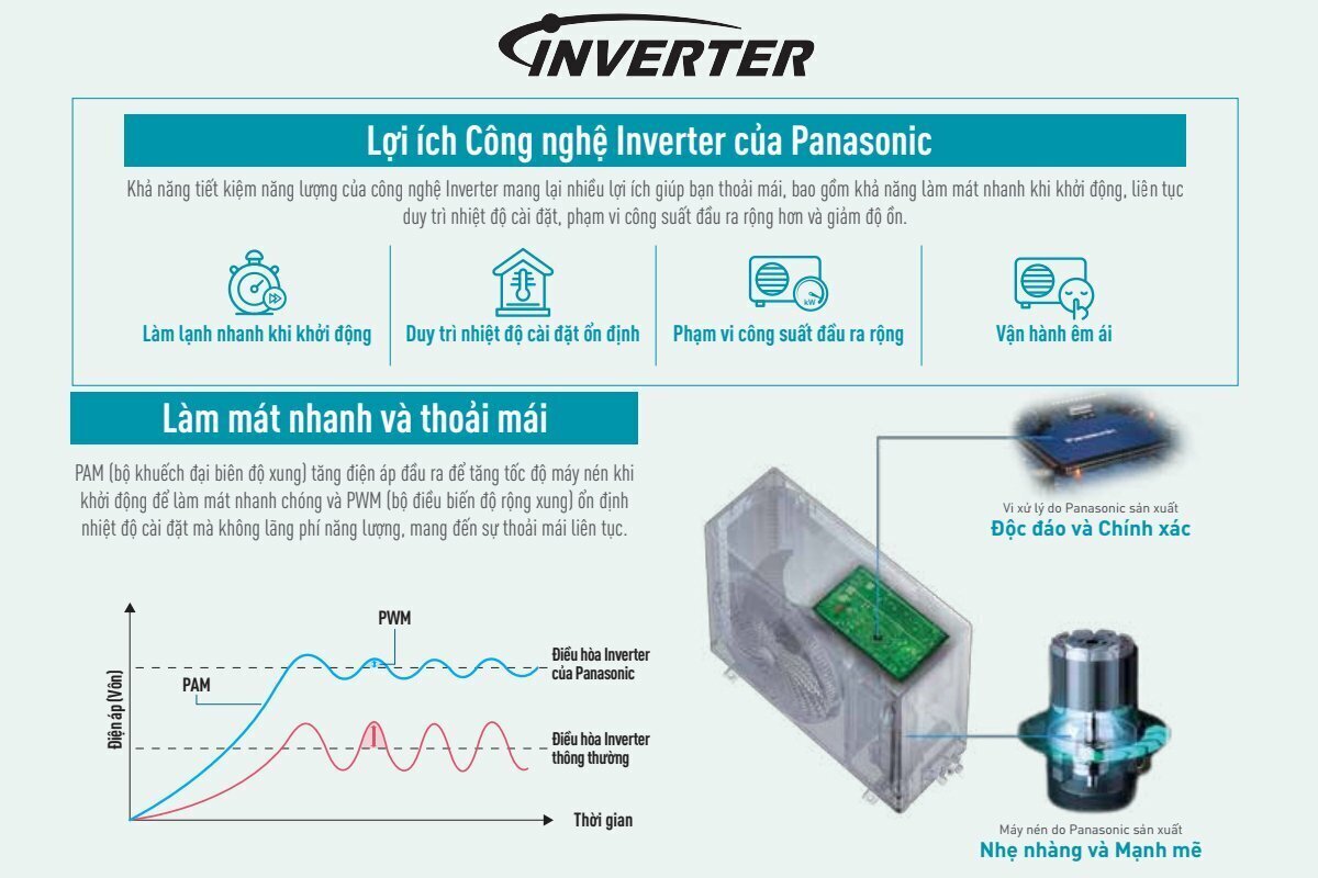 máy lạnh panasonic inverter 1 hp cu/cs-xu9bkh-8