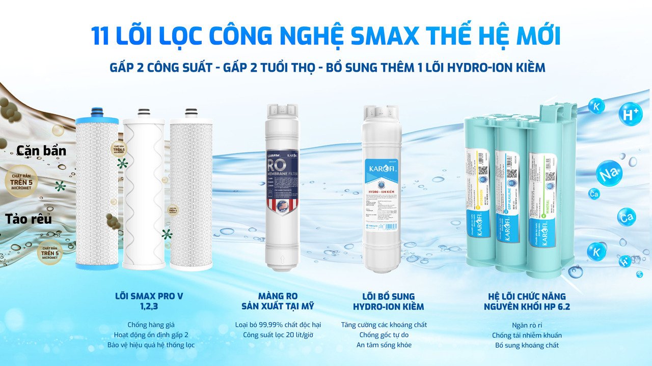 máy lọc nước nóng lạnh karofi kad-d66s pro