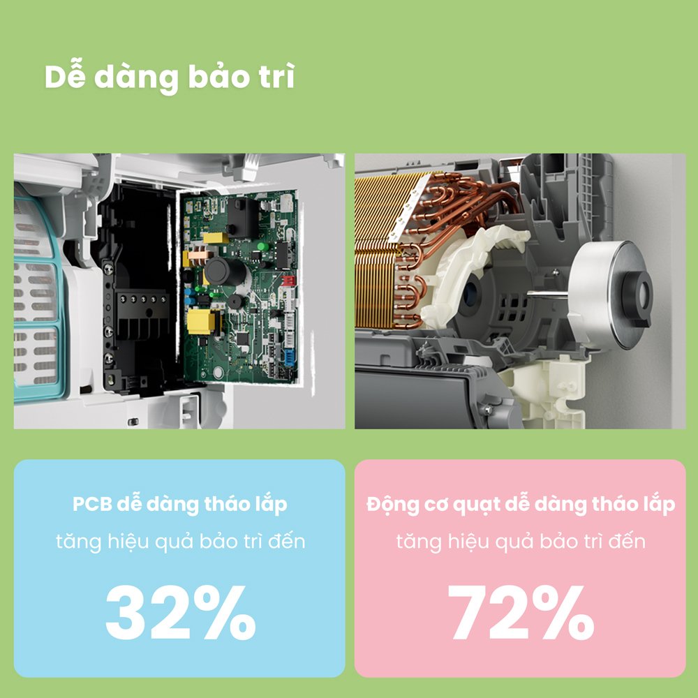 máy lạnh comfee inverter 1.5 hp cfs-13vgpf