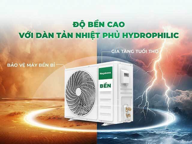máy lạnh nagakawa 24.000 btu inverter nis-c24r2u51