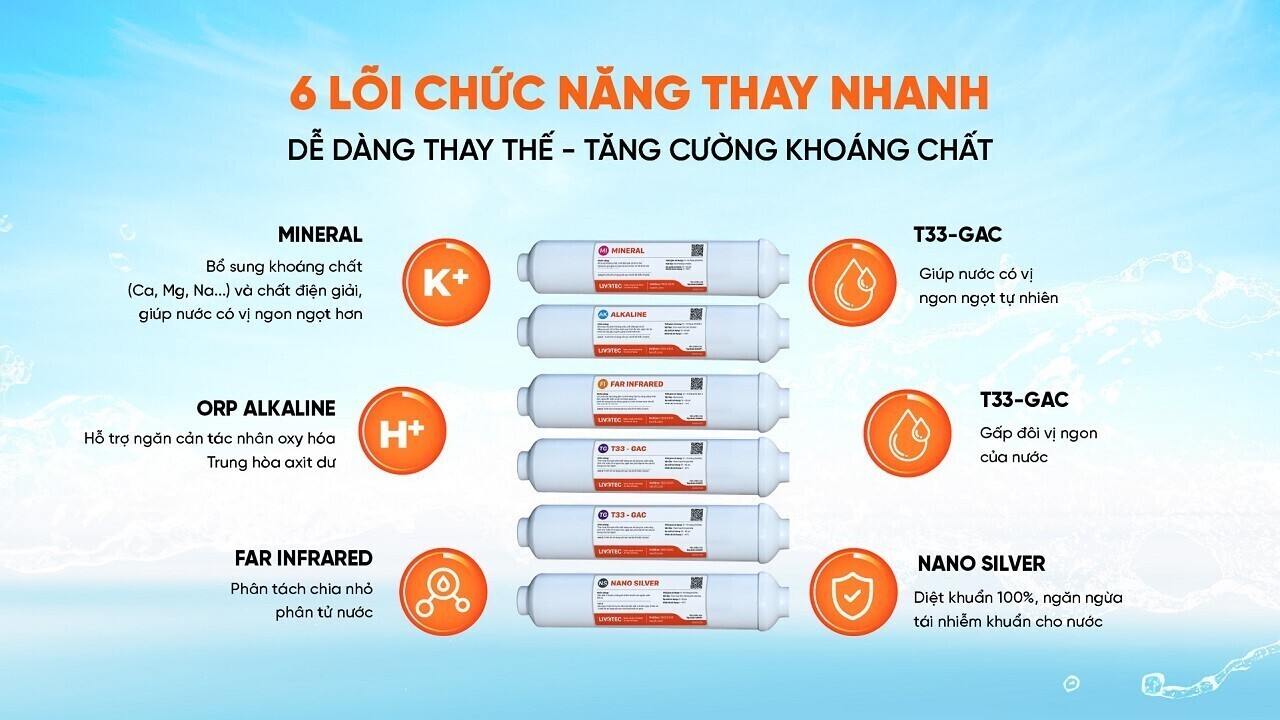 máy lọc nước nóng lạnh karofi livotec 616