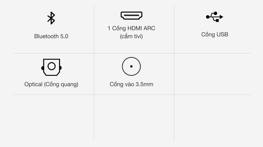 bộ loa thanh sony ht-s40r 600w