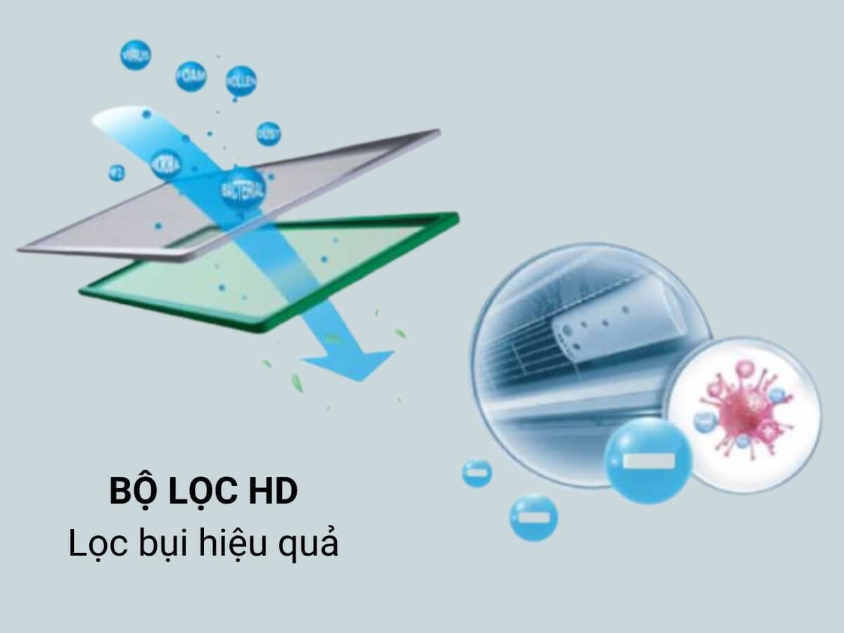 máy lạnh midea 18000btu inverter msce-19crfn8