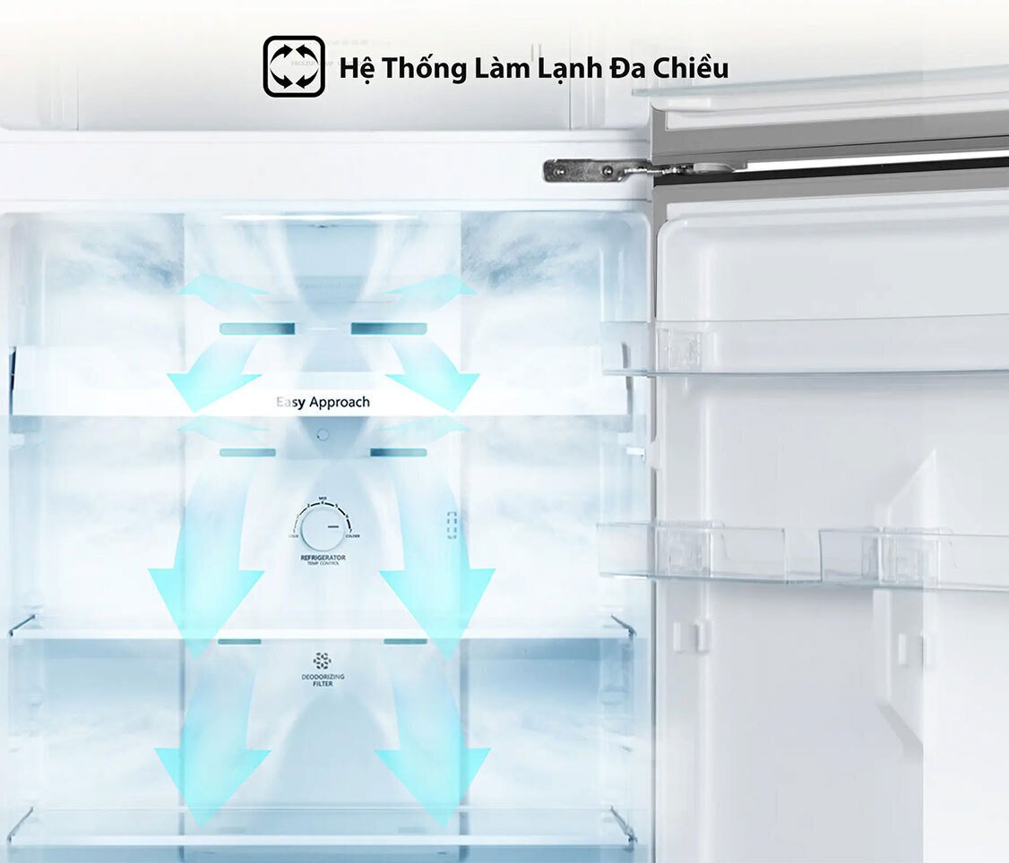 tủ lạnh hisense inverter 424 lít rt549n4ebu