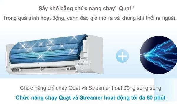 máy lạnh daikin inverter 1.5 hp ftky35wmvmv