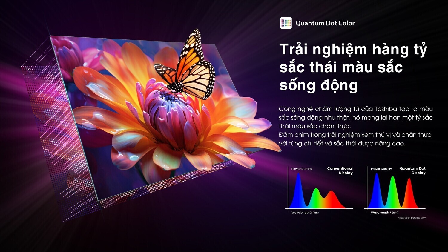 qled tivi 4k toshiba 55m450np 55 inch smart tv