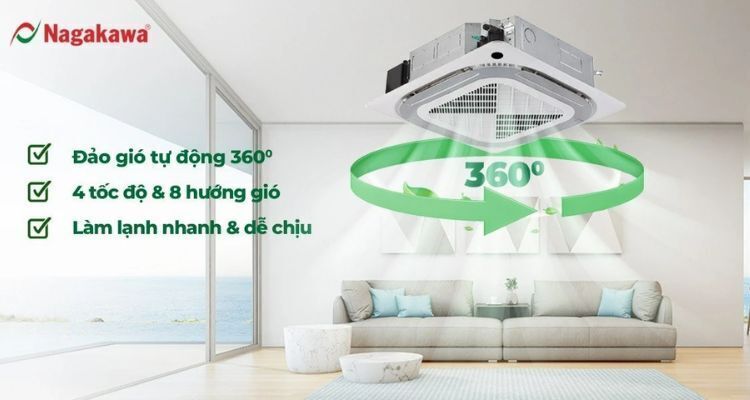 máy lạnh âm trần nagakawa nit-c50r2u35
