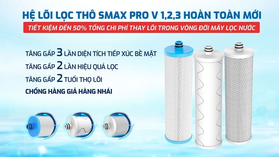 máy lọc nước ro karofi kaq-u50k