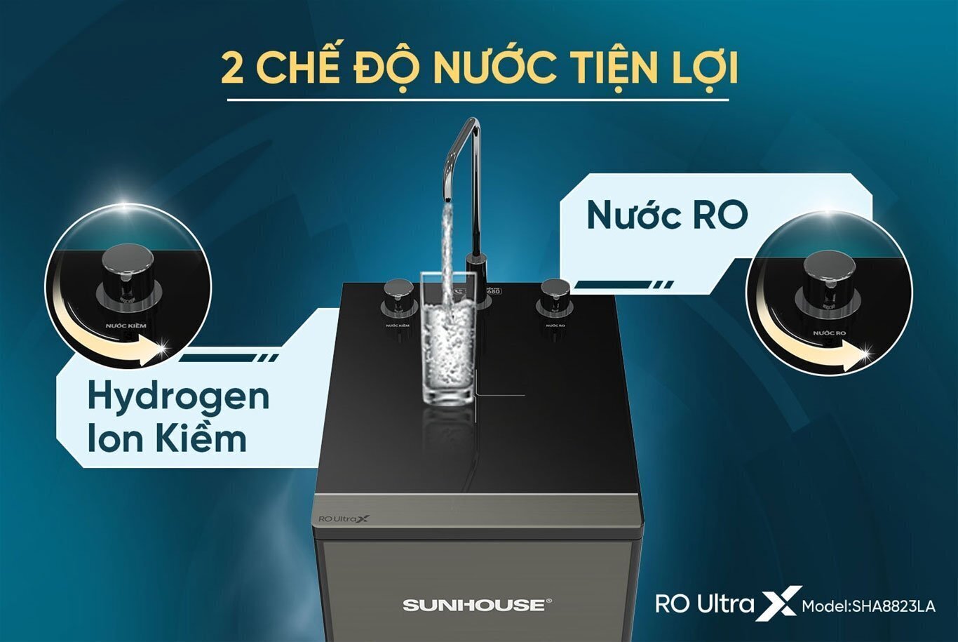 máy lọc nước ro sunhouse sha8823la ion kiềm hydrogen 11 lõi