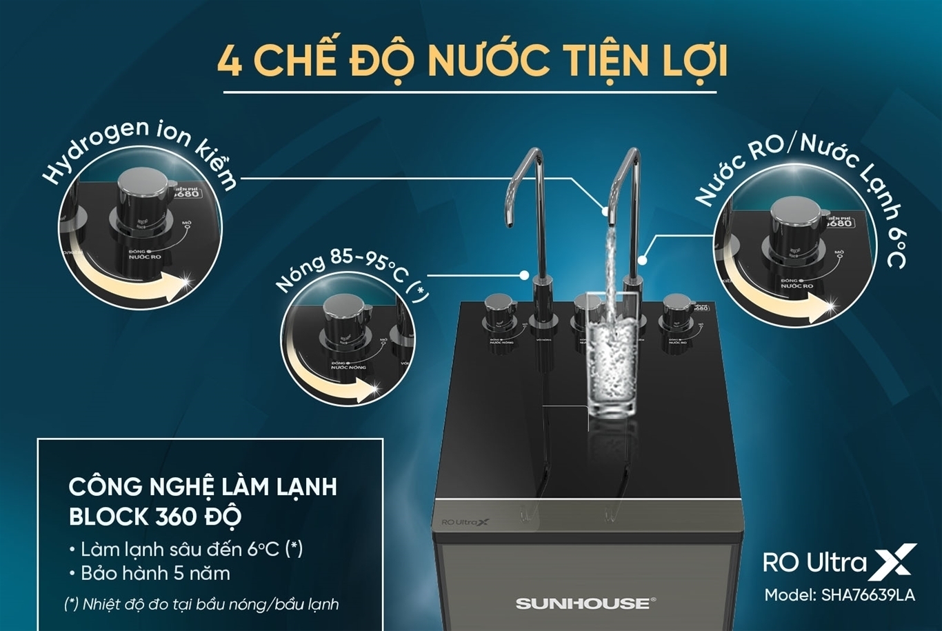 máy lọc nước ion kiềm hydrogen ultrax sunhouse sha76639la