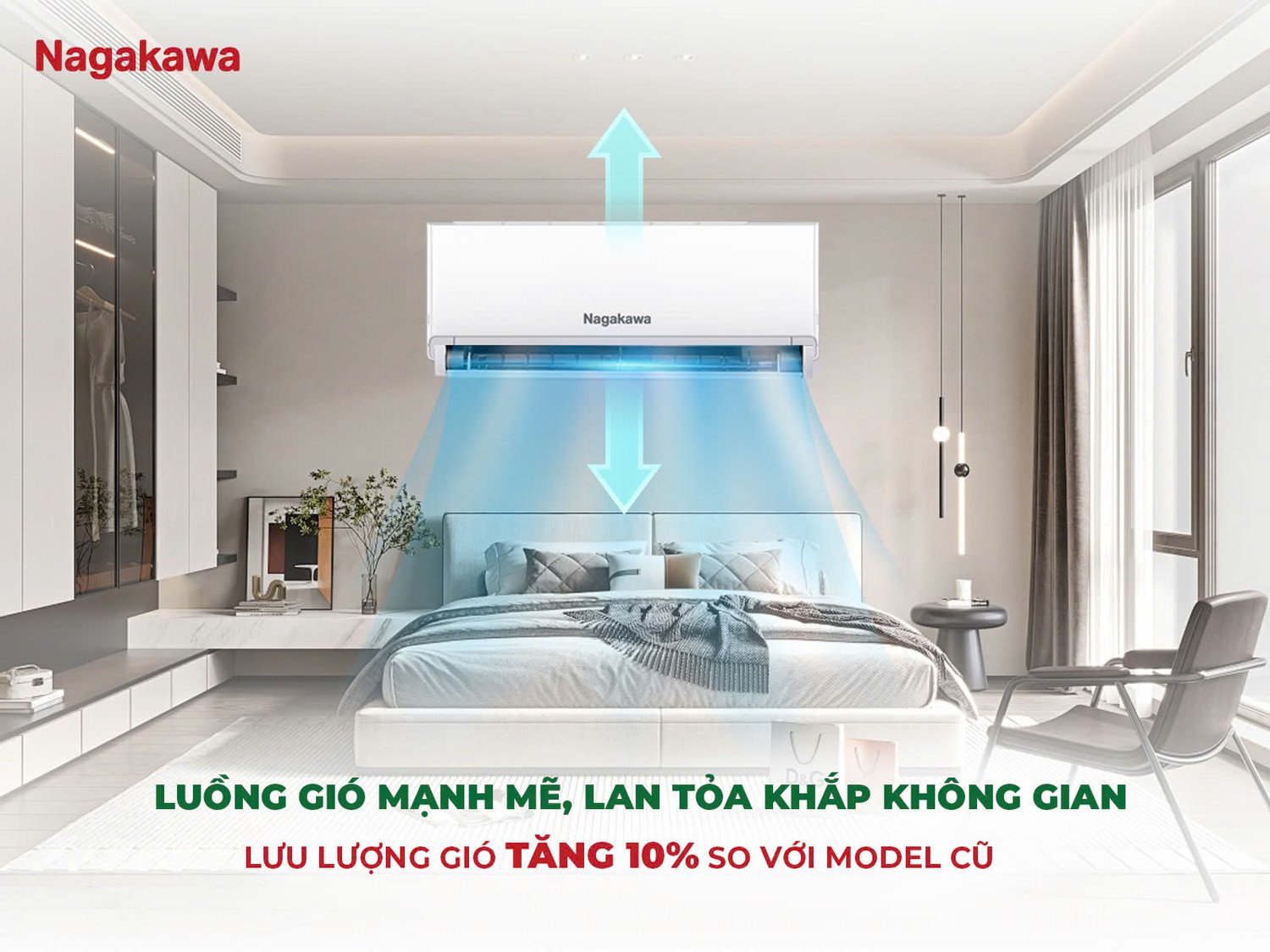 máy lạnh nagakawa inverter 2 hp nis-c18r2u51