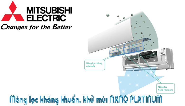 máy lạnh mitsubishi electric inverter 2.5 hp msy-jy60vf