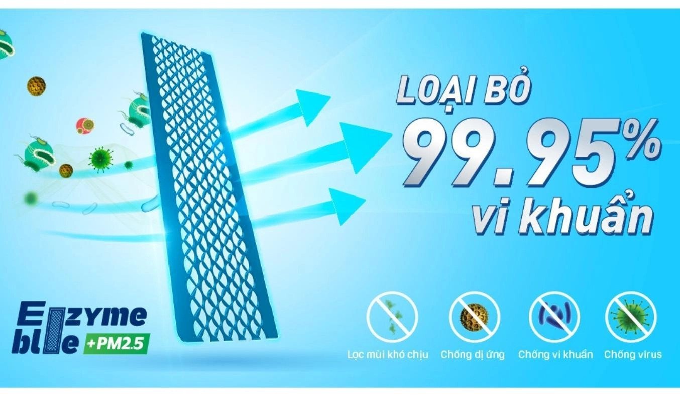 máy lạnh daikin inverter 1.5 hp ftky35wmvmv