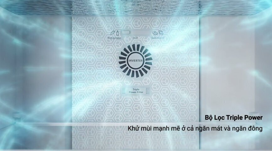 tủ lạnh hitachi inverter 344 lít hrtn6379sgbkvn