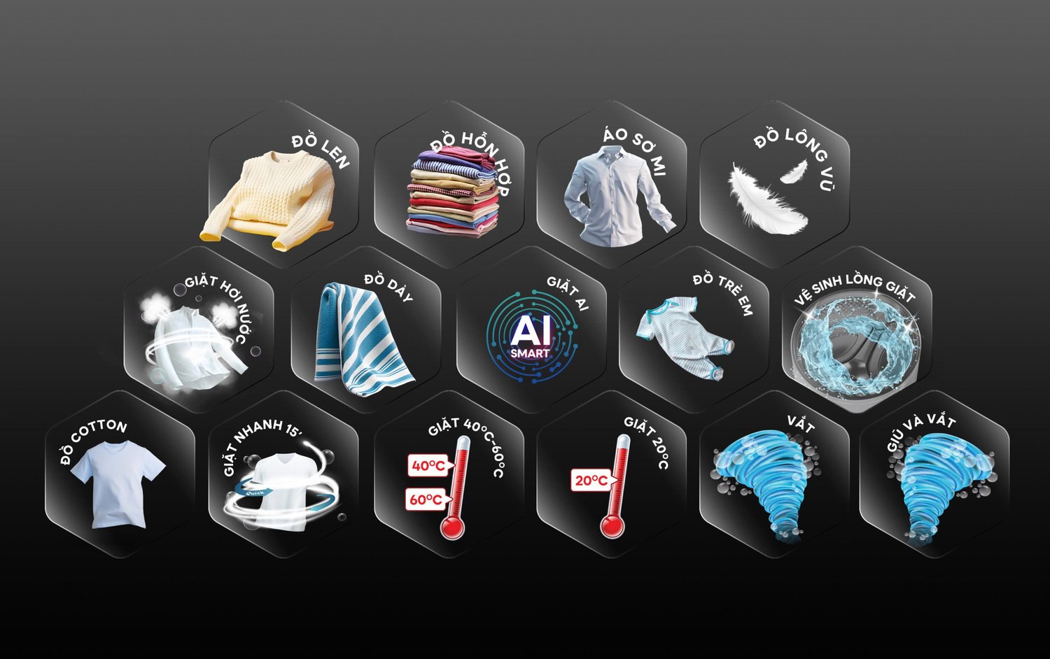 máy giặt casper prowash inverter 8 kg wf-d8vwr1