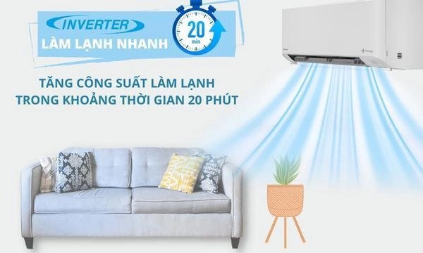máy lạnh daikin inverter 1.5 hp ftky35wmvmv