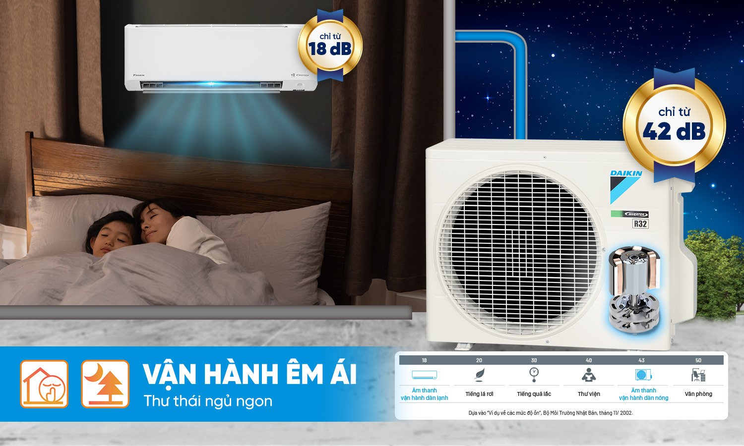 máy lạnh daikin inverter 3 hp ftky71zvmv