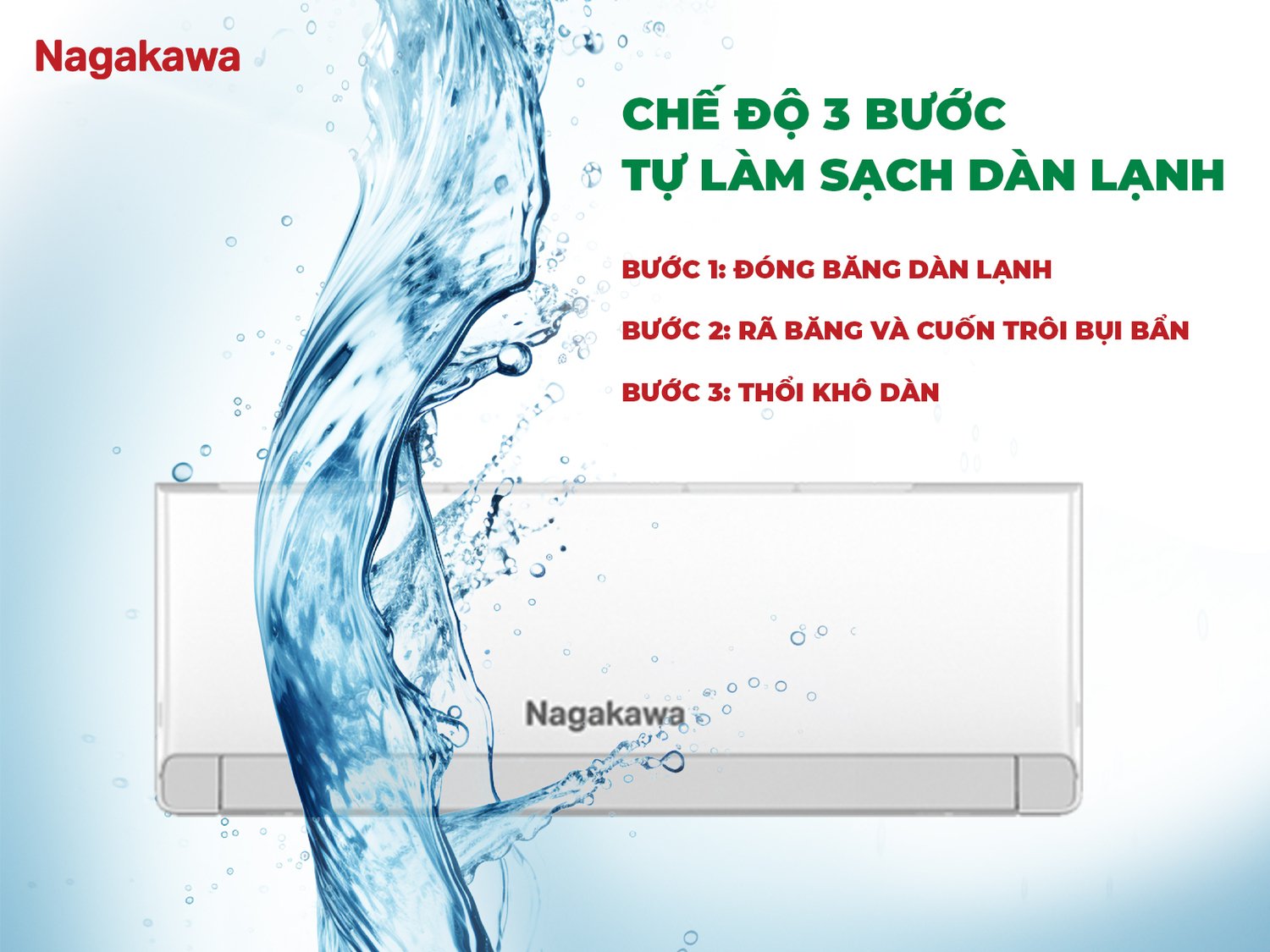 máy lạnh nagakawa inverter 2 hp nis-c18r2u51