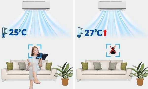 máy lạnh daikin inverter 1.5 hp ftky35wmvmv