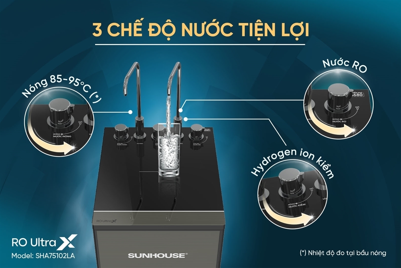 máy lọc nước ion kiềm hydrogen ultrax sunhouse sha75102la