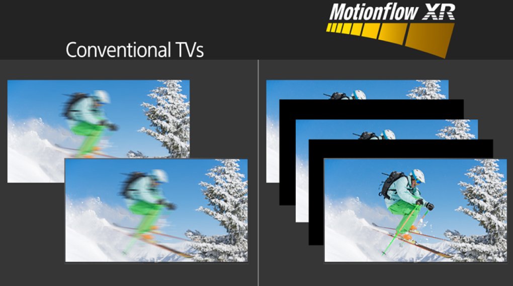 google tivi sony 4k 75 inch kd-75x77l