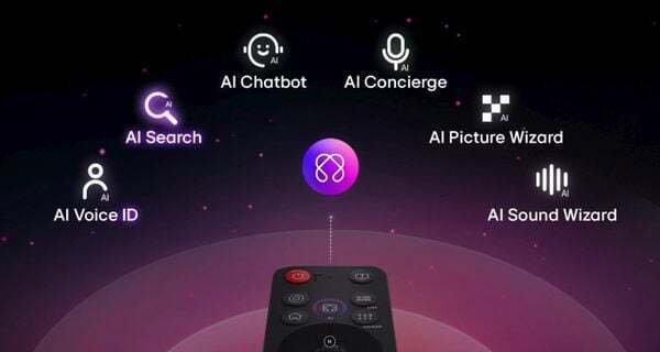 smart tivi lg ai 4k 55 inch 55ua8450psa