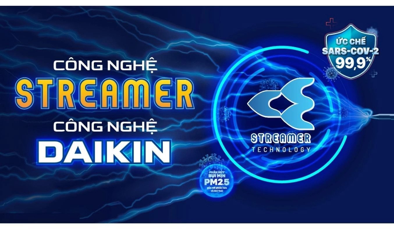 máy lạnh daikin inverter 1.5 hp ftky35wmvmv