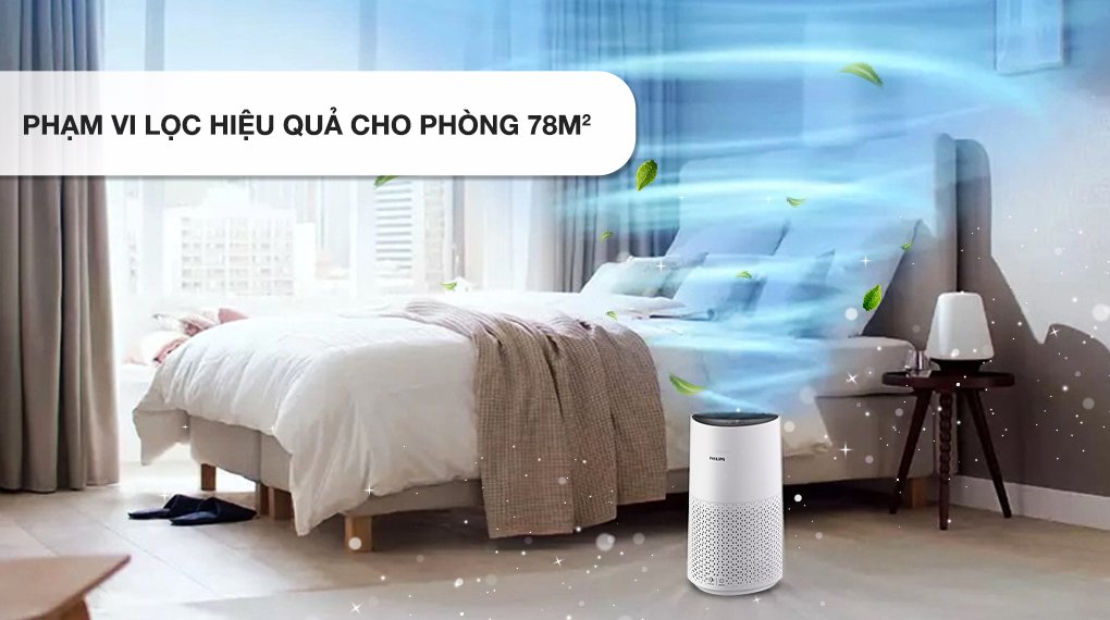 máy lọc không khí philips ac1715/20 27w