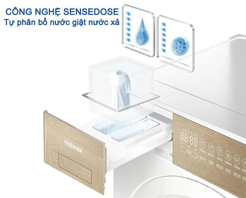 máy giặt toshiba inverter 10.5 kg tw-t37bzp115mwv(wt)