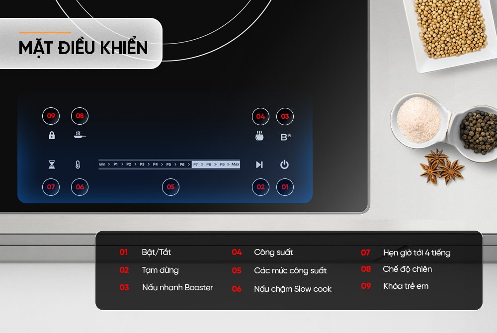 bếp đôi điện từ sunhouse shb82022