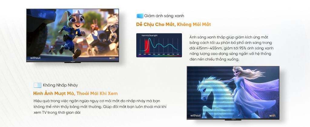 google tivi skyworth full hd 43 inch 43e5600g